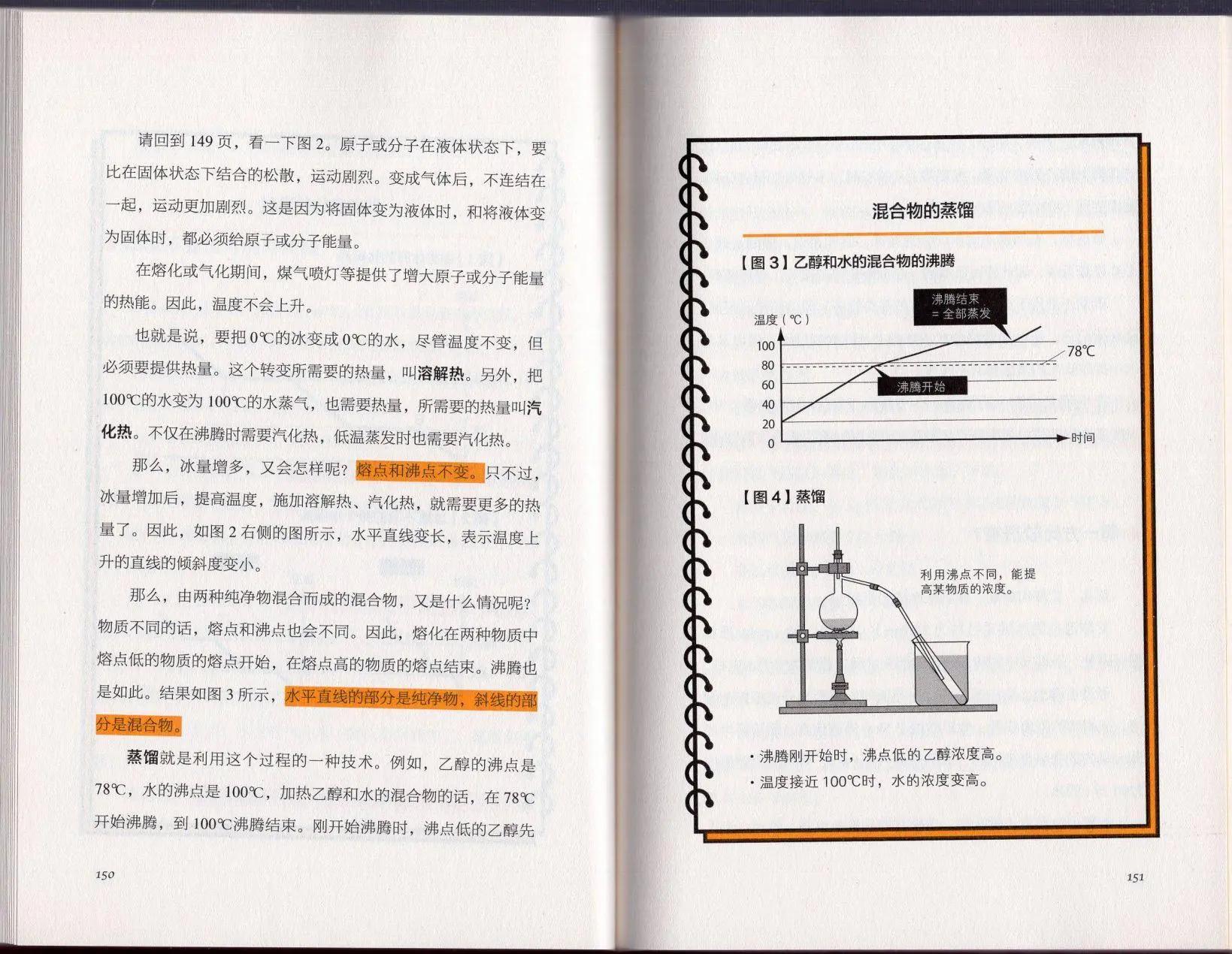 空想科學讀本 - 空想科學理科讀本(2/3) - 3