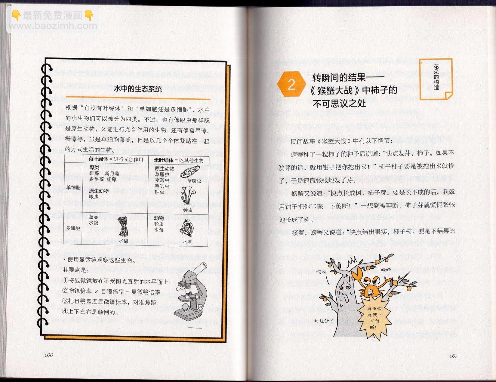 空想科學讀本 - 空想科學理科讀本(2/3) - 3