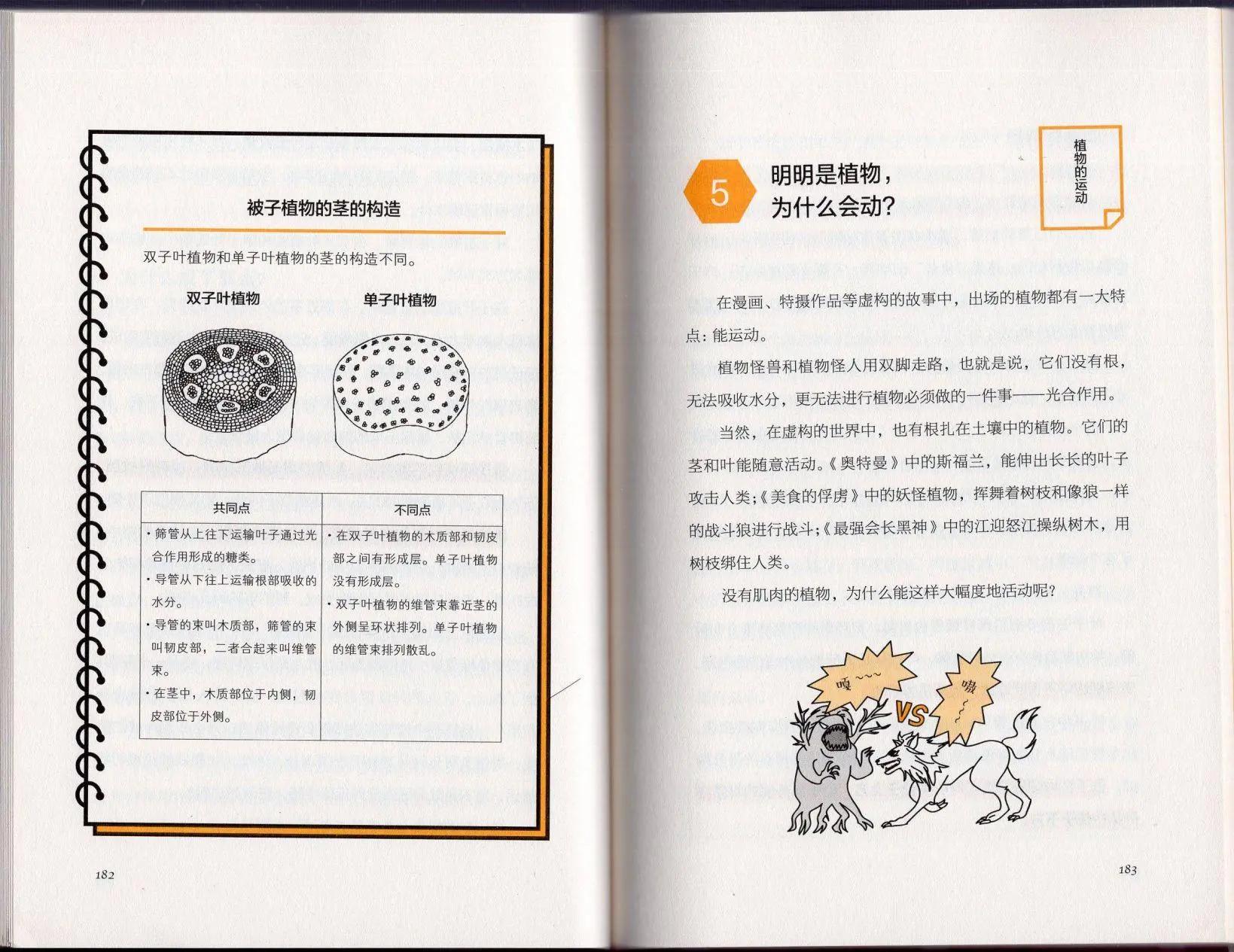 空想科學讀本 - 空想科學理科讀本(2/3) - 3