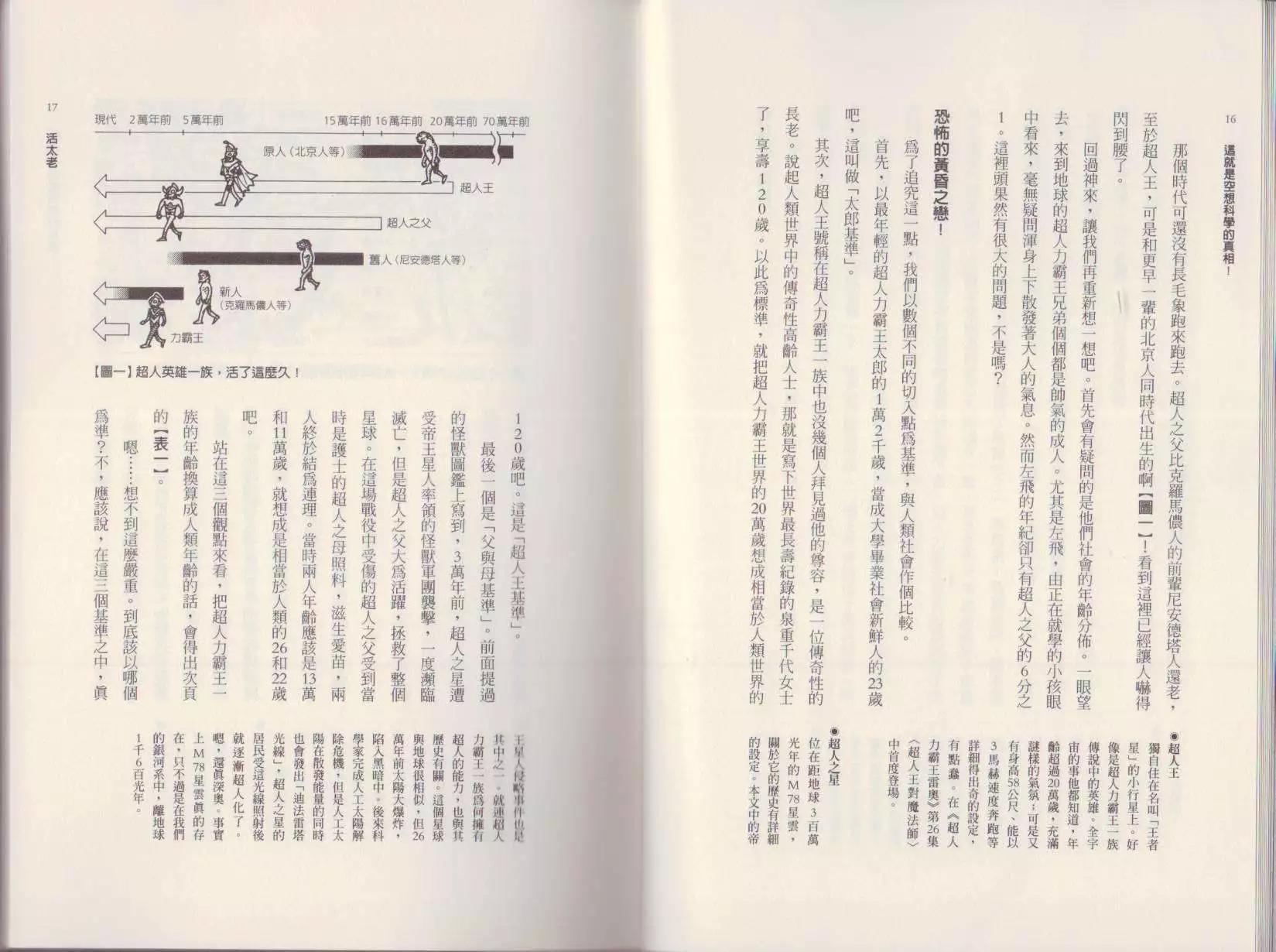 空想科學讀本 - 第02卷(1/3) - 3