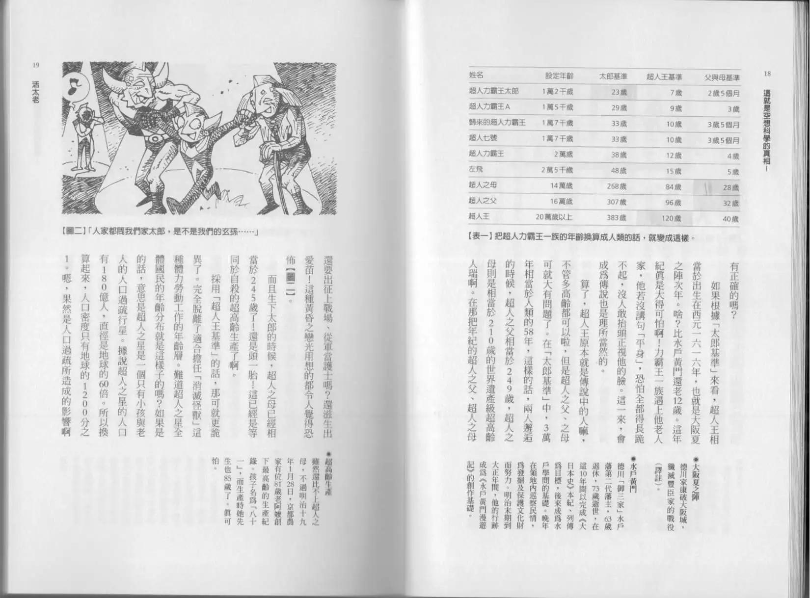 空想科學讀本 - 第02卷(1/3) - 4