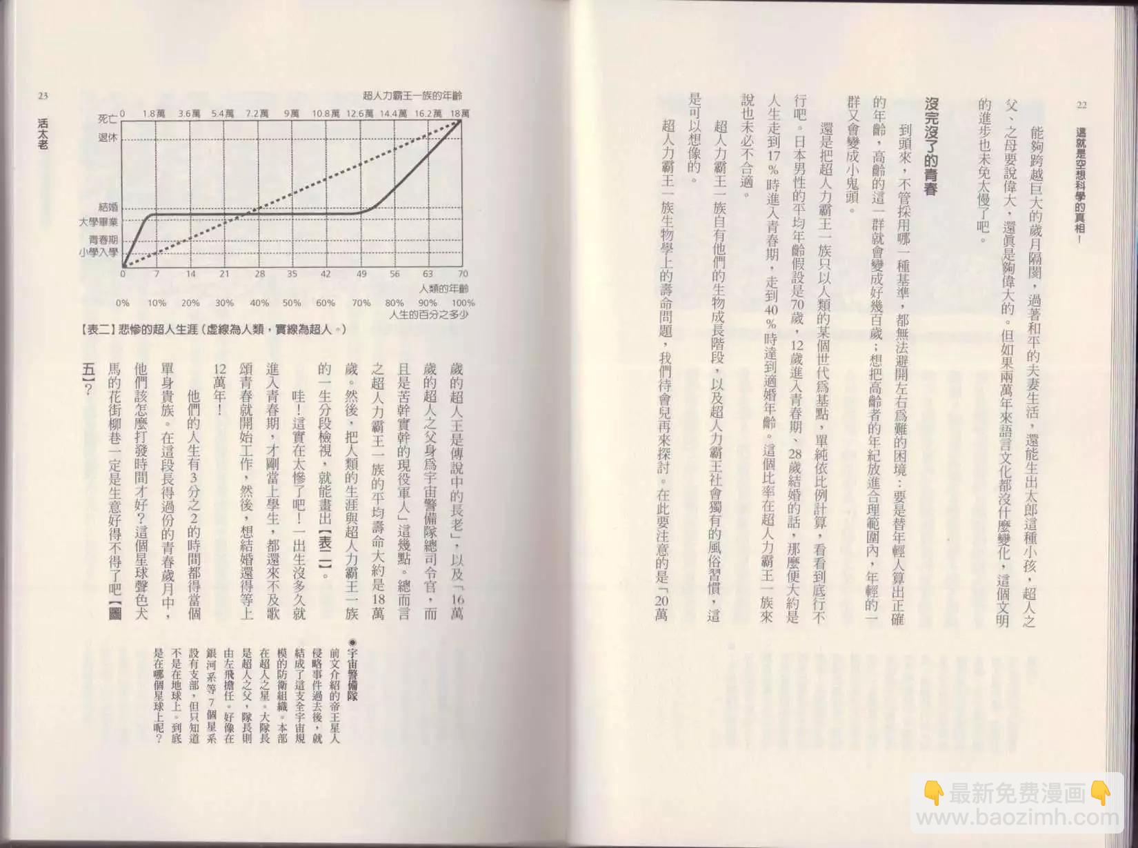 空想科學讀本 - 第02卷(1/3) - 6