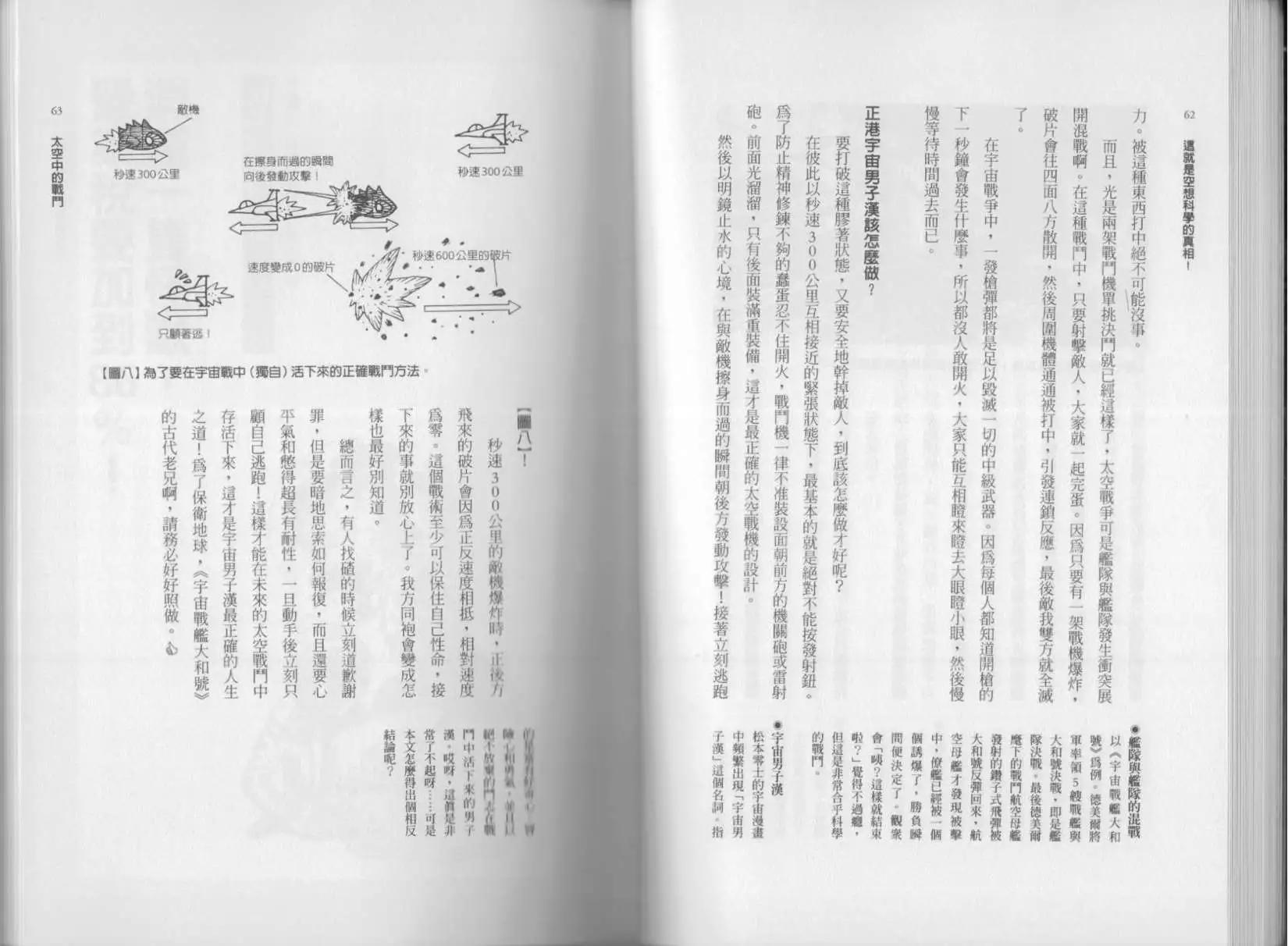 空想科學讀本 - 第02卷(1/3) - 2