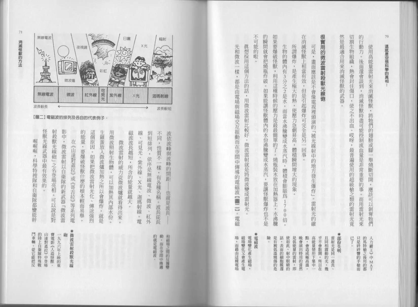 空想科學讀本 - 第02卷(1/3) - 6