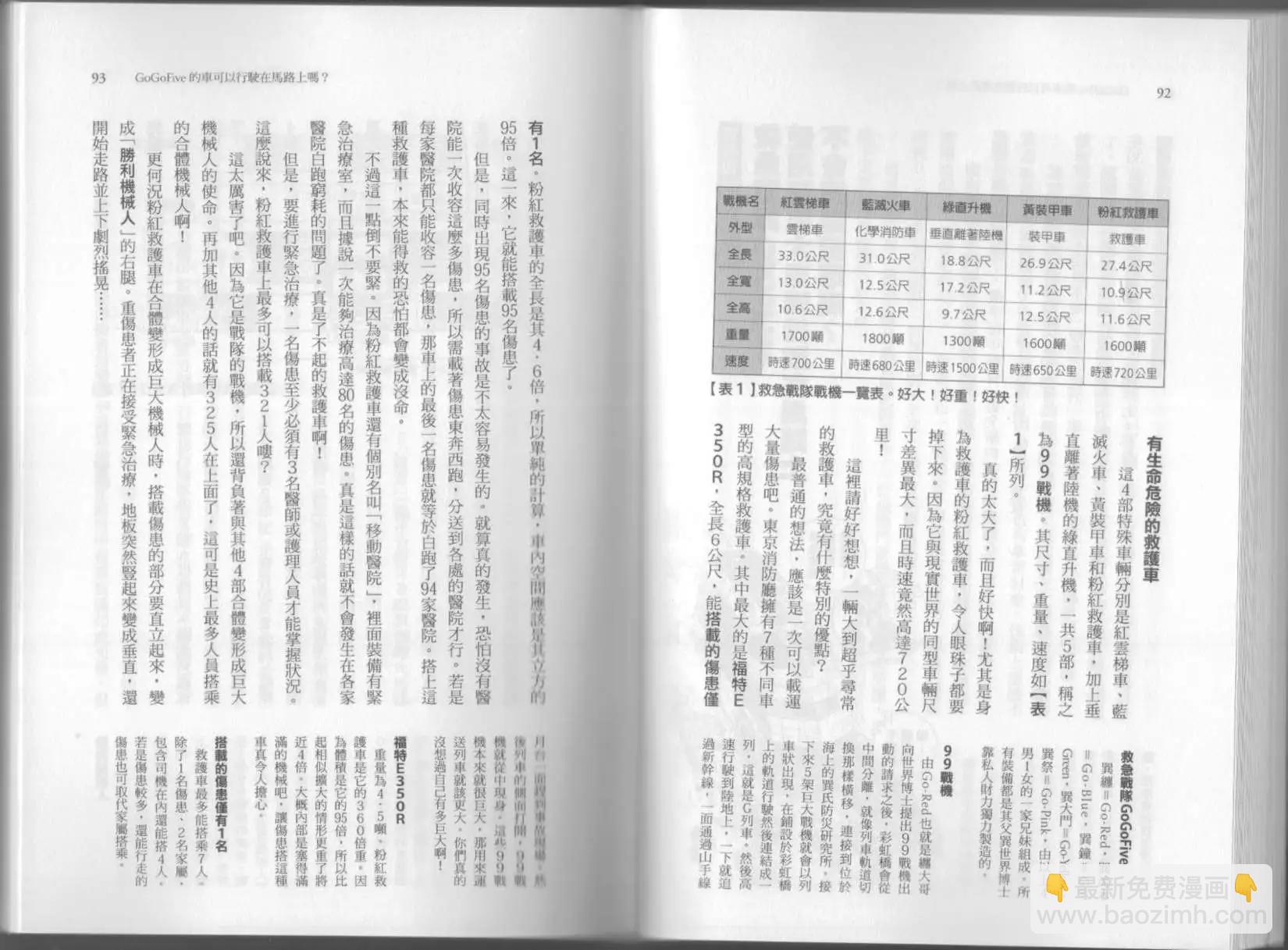 空想科學讀本 - 第06卷(2/3) - 5