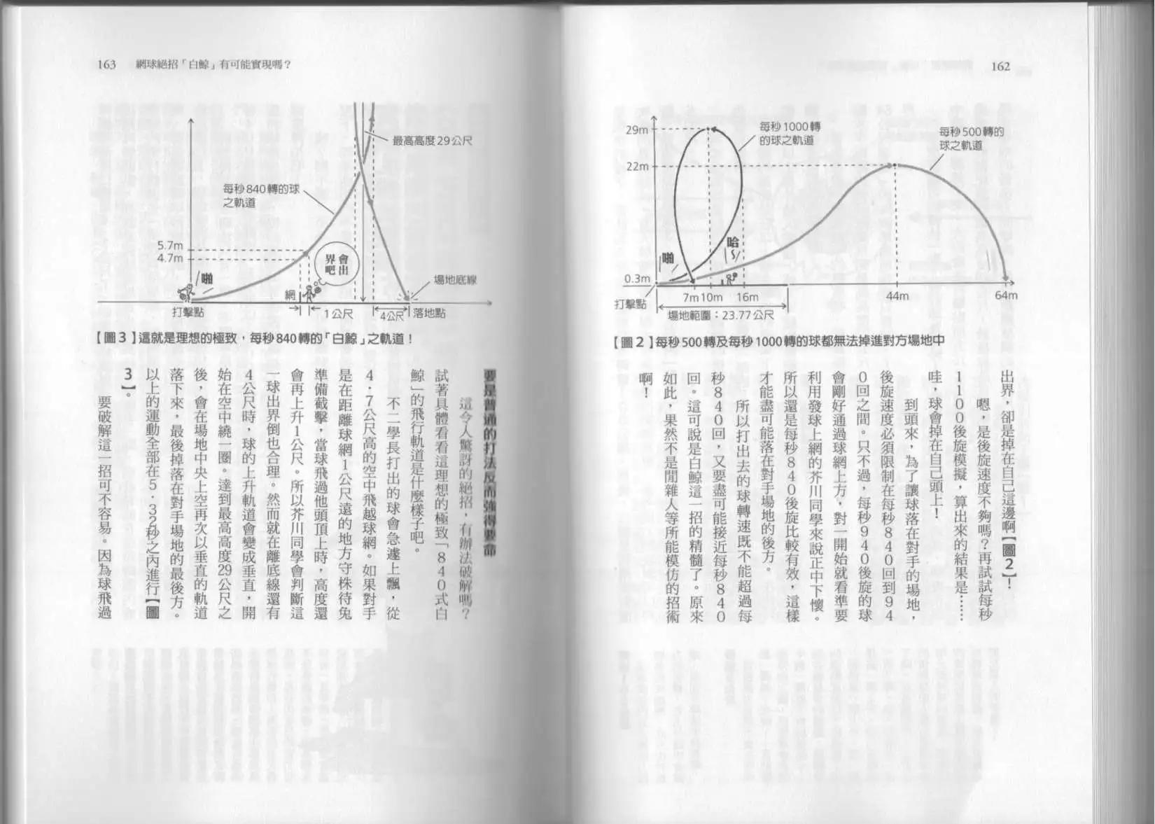 空想科學讀本 - 第06卷(2/3) - 8