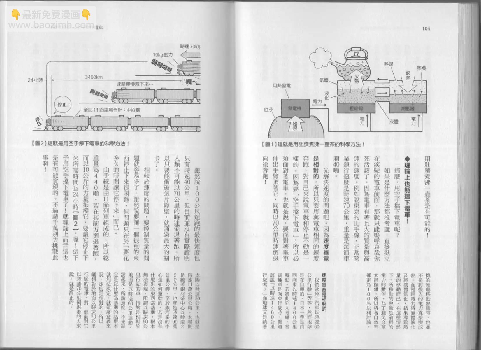 空想科學讀本 - 第07卷(2/3) - 1