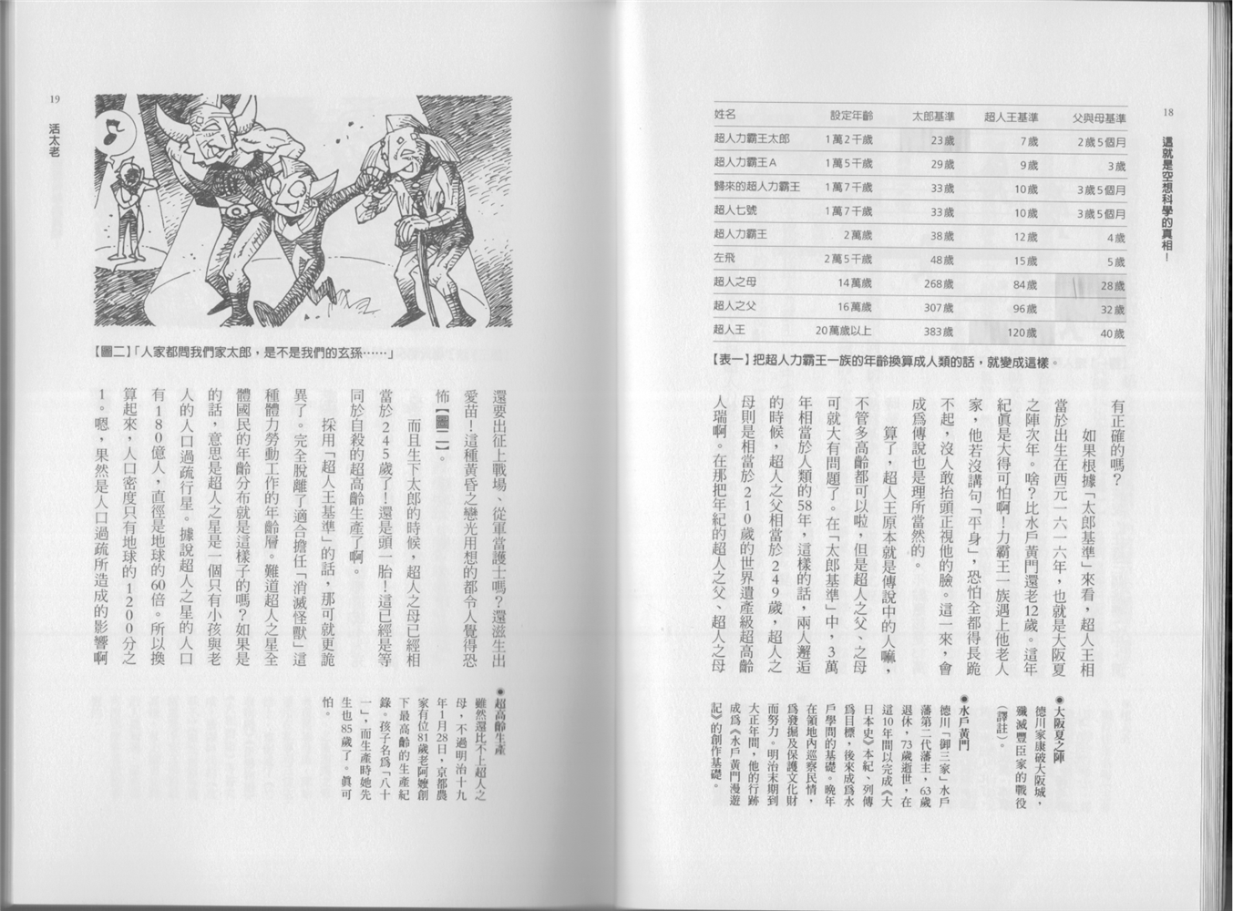 空想科學讀本（小說掃圖） - 第02卷(1/3) - 4