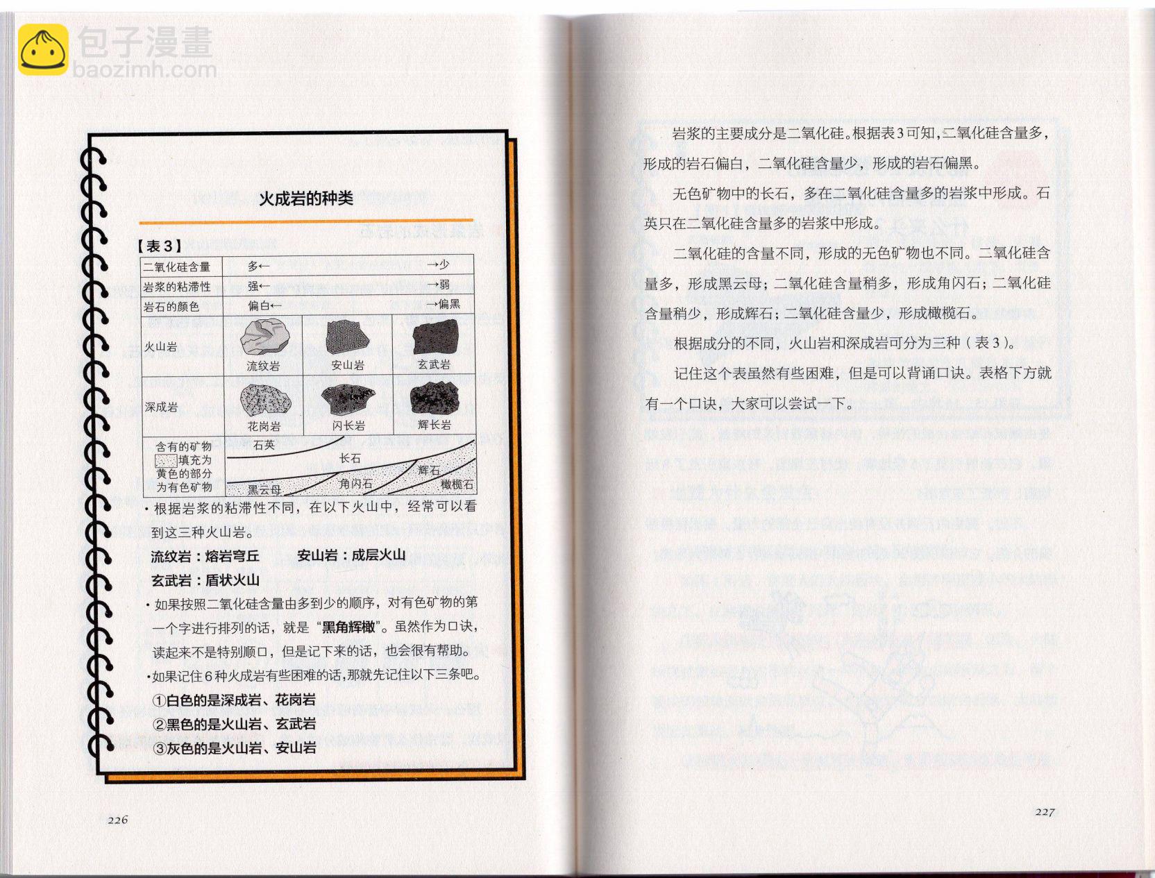 空想科學讀本（小說掃圖） - 空想科學理科讀本(3/3) - 7