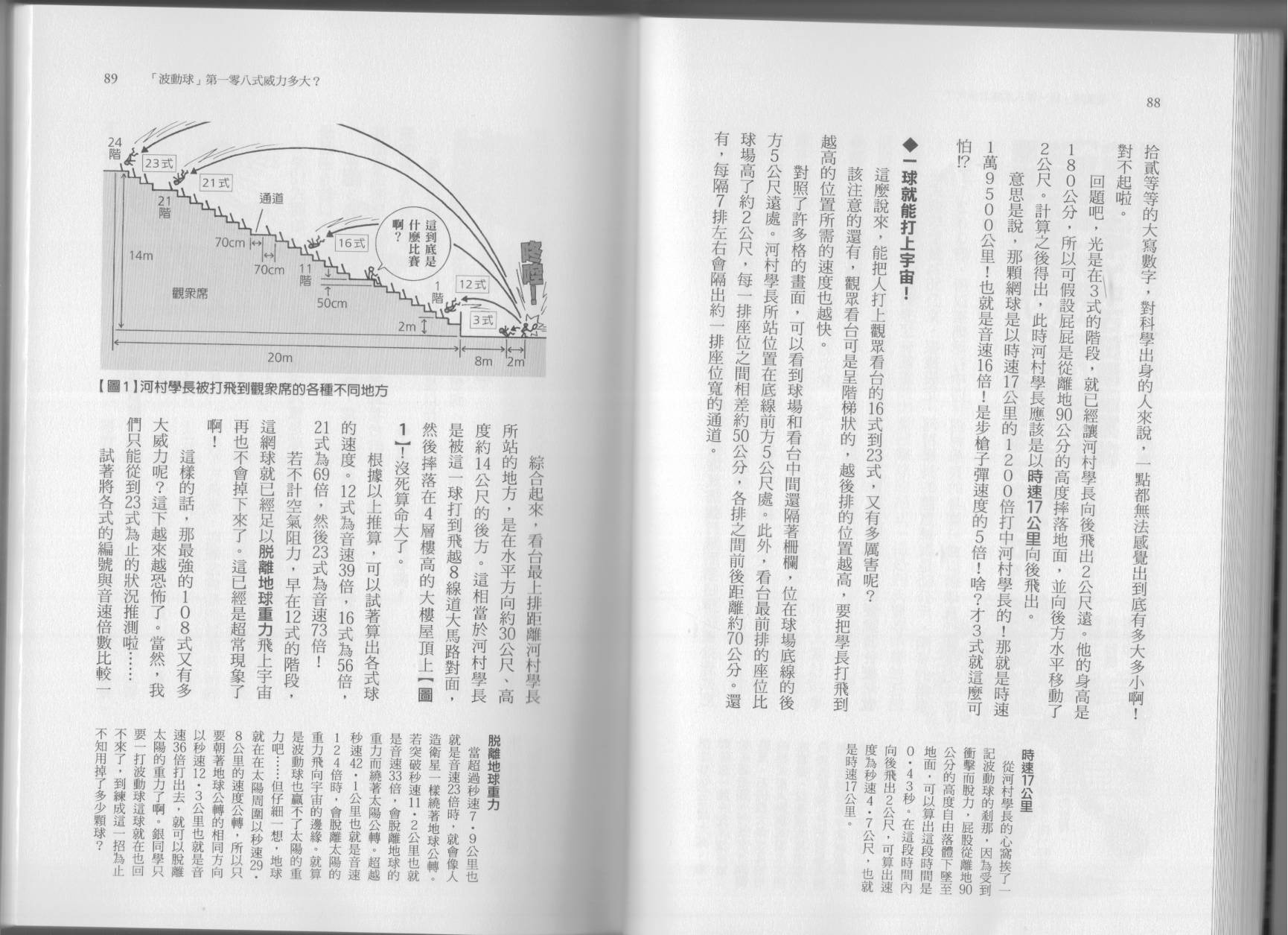 空想科學讀本（小說掃圖） - 第07卷(1/3) - 7