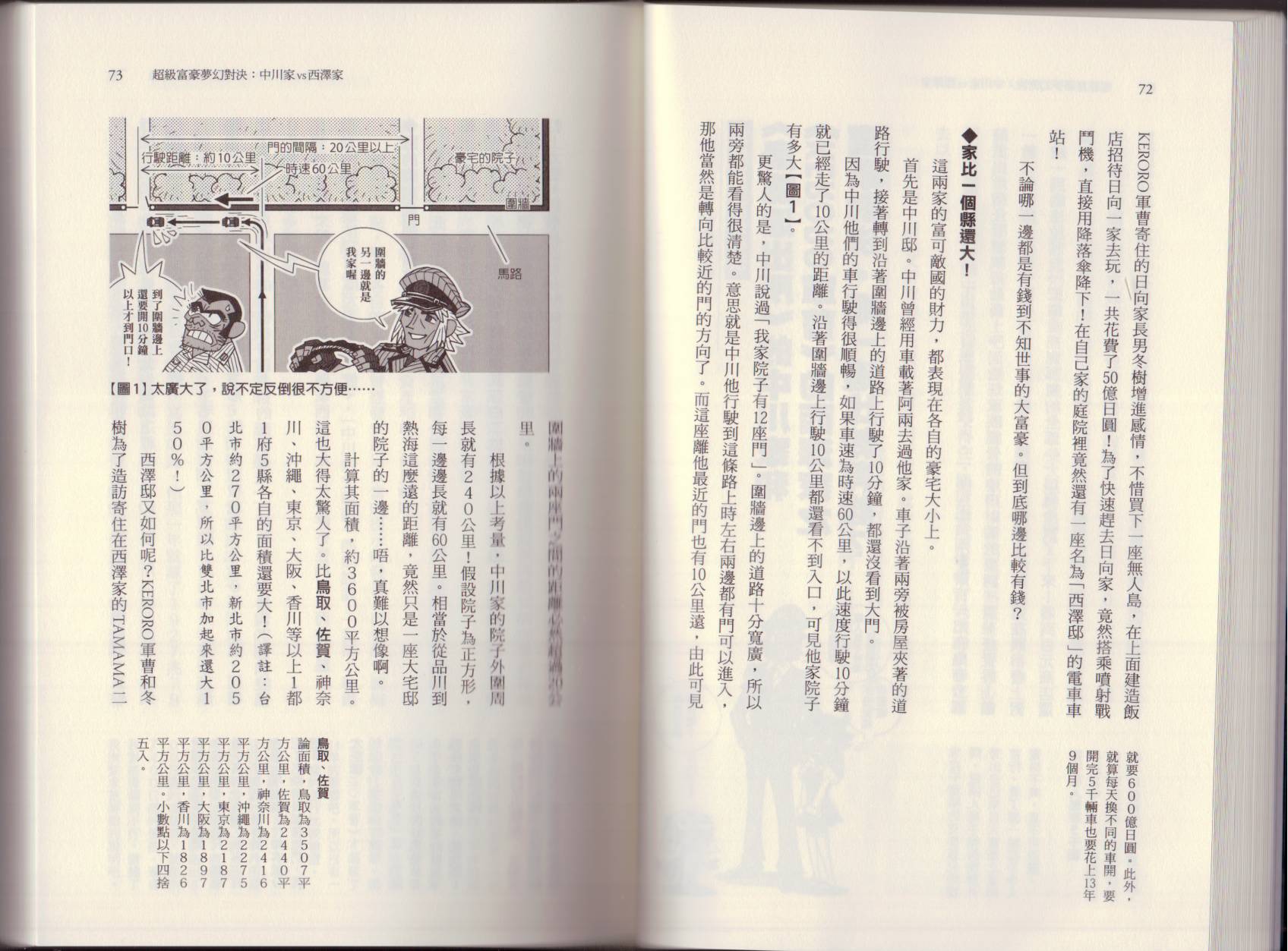 空想科學讀本（小說掃圖） - 大咖對決誰比較厲害(1/3) - 2