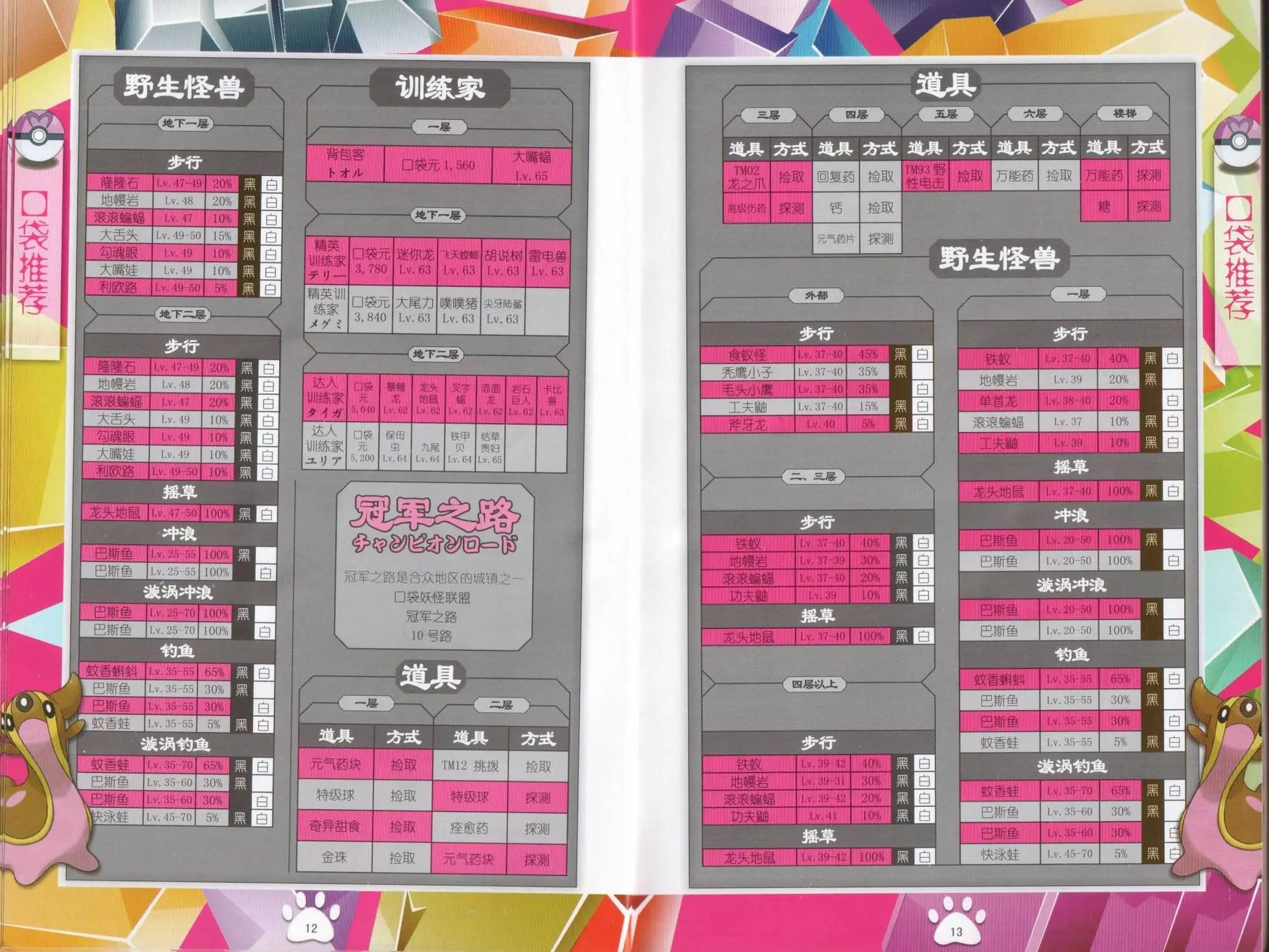 口袋迷pokemon - 第50卷(1/2) - 8