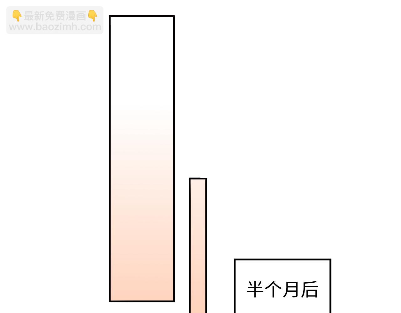 快穿：瘋批反派非要纏上我 - 第4話 情意萌動(2/3) - 3