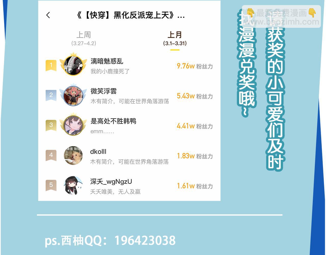 【快穿】黑化反派寵上天 - 第81話 夢境(4/4) - 3