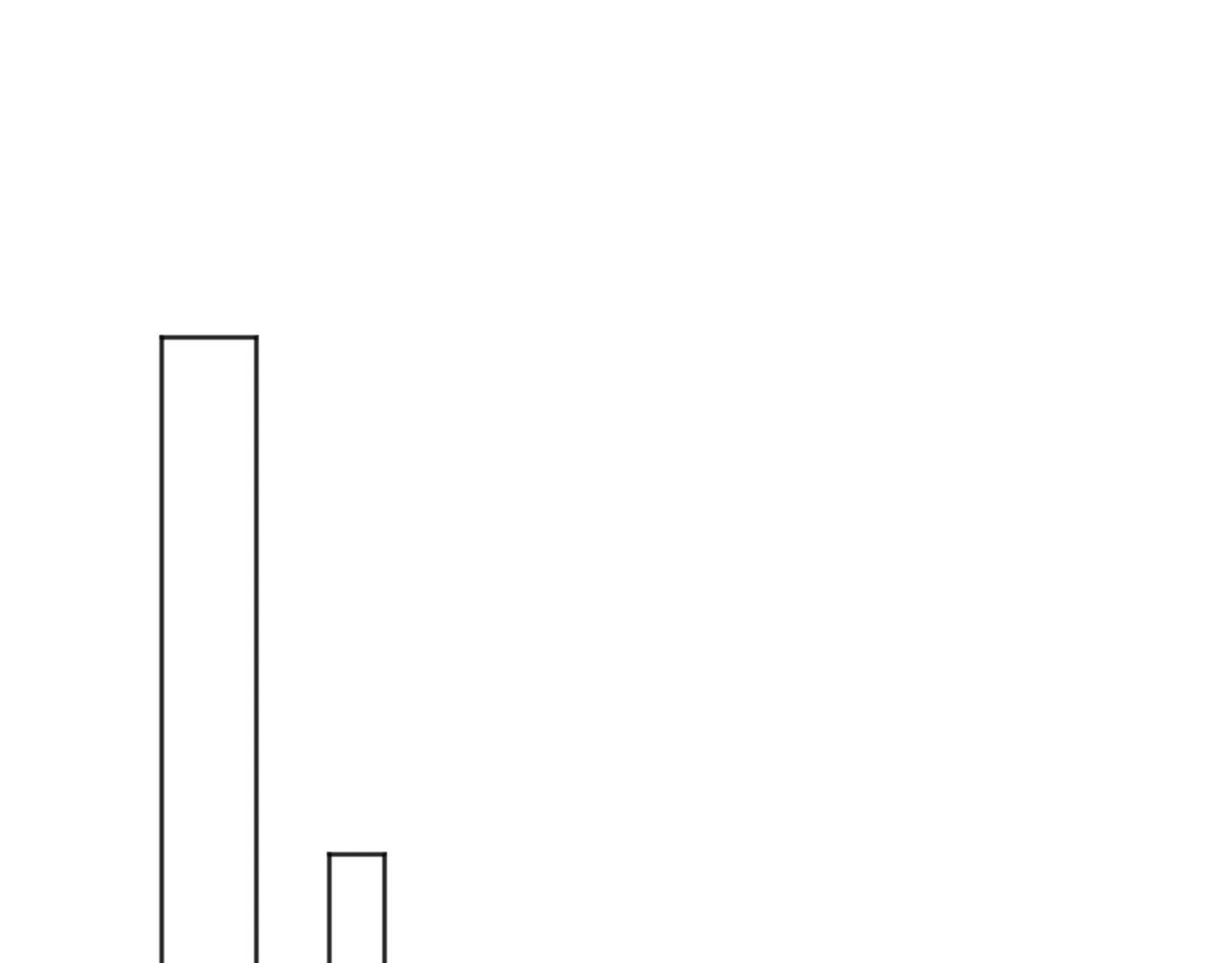 【快穿】絕美白蓮在線教學 - 347(2/2) - 2