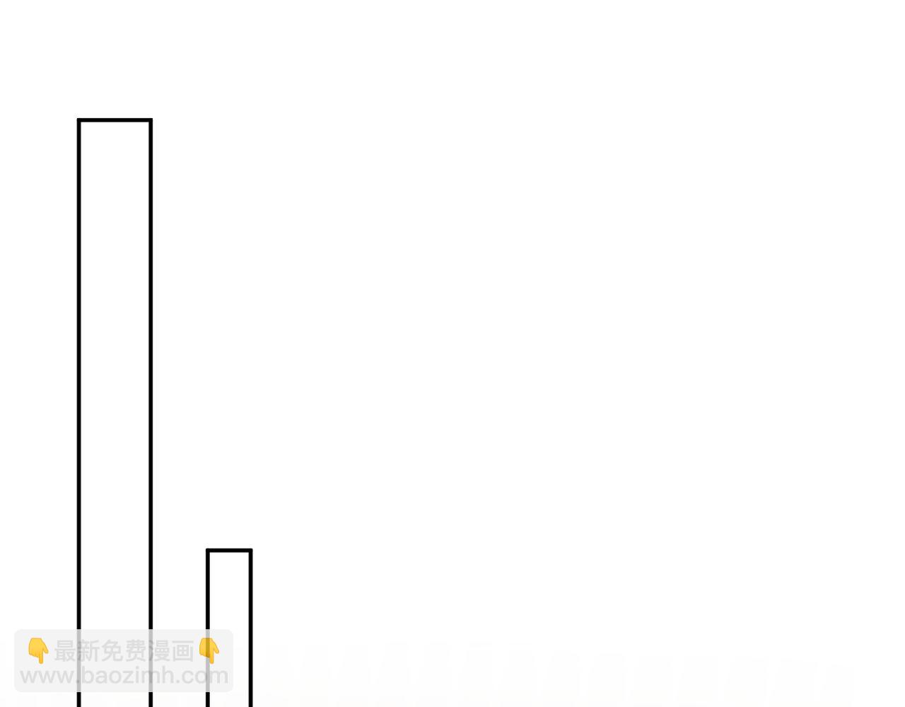 【快穿】絕美白蓮在線教學 - 368 告狀數第一(2/3) - 7