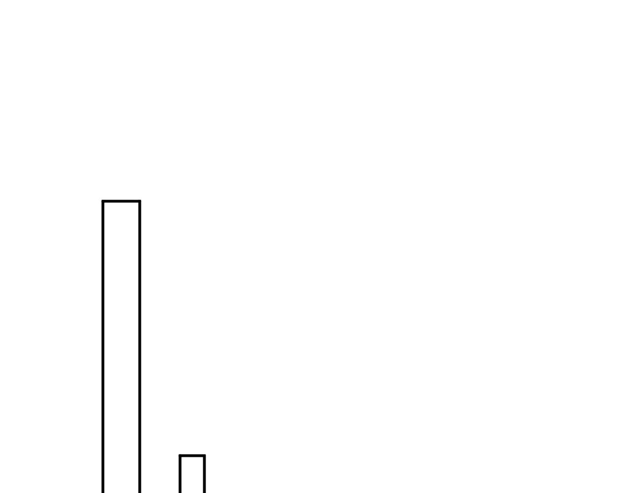 【快穿】絕美白蓮在線教學 - 429 暗中謀劃(1/2) - 8