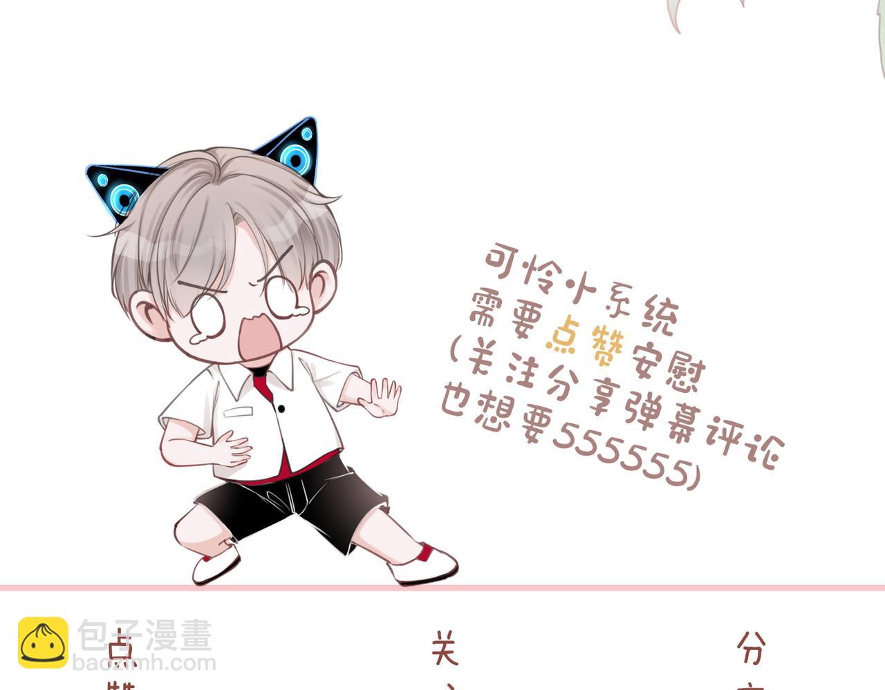 快穿女配冷靜點 - 第154話 黑狼示好(3/3) - 4