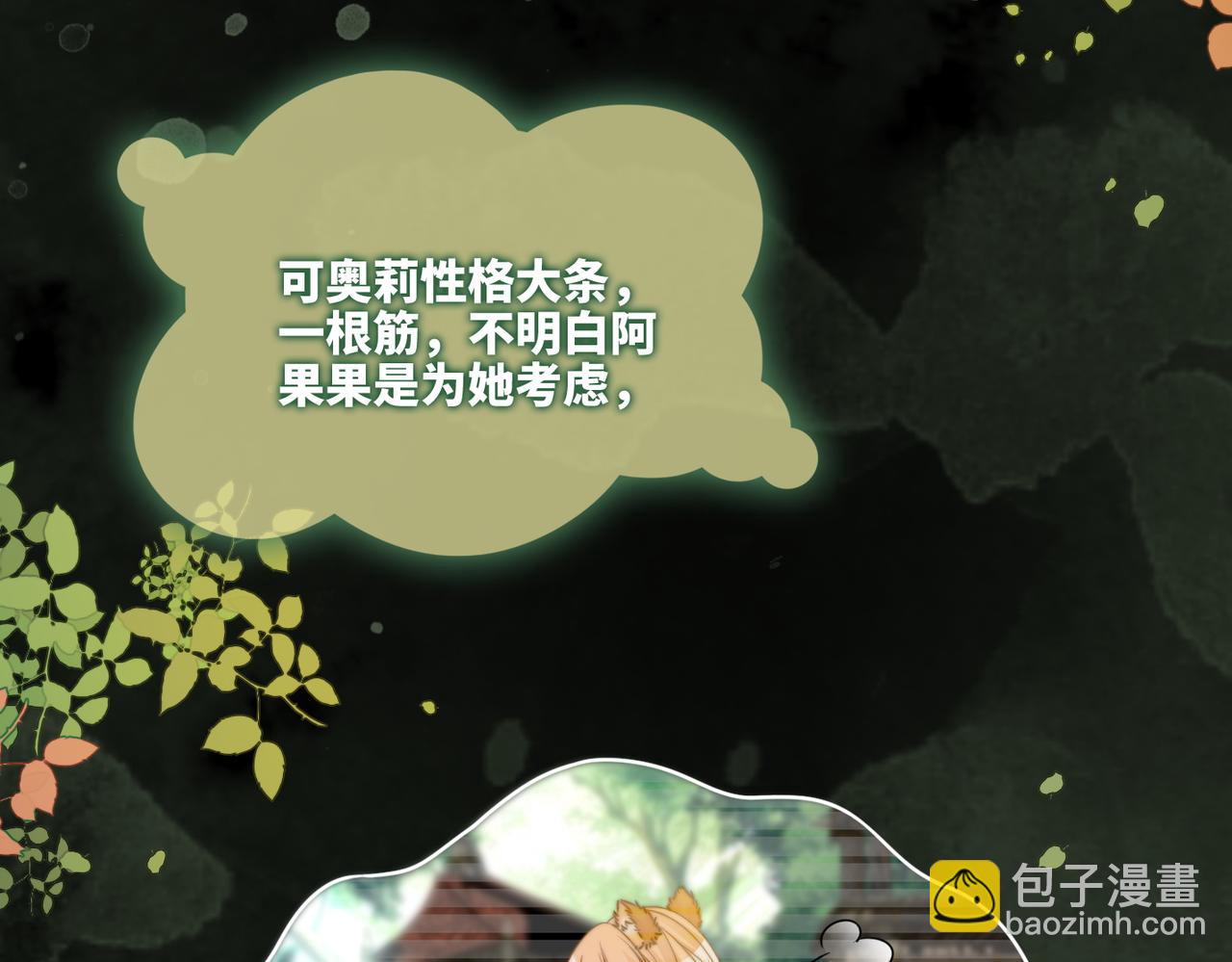 快穿女配冷靜點 - 第154話 黑狼示好(1/3) - 8