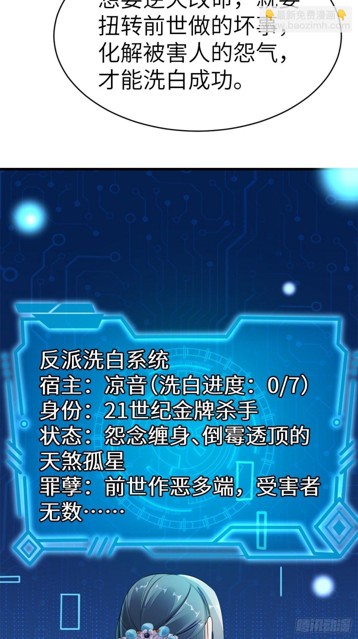 快穿之頂級反派要洗白 - 第1話 攻略對象是變態？！ - 3