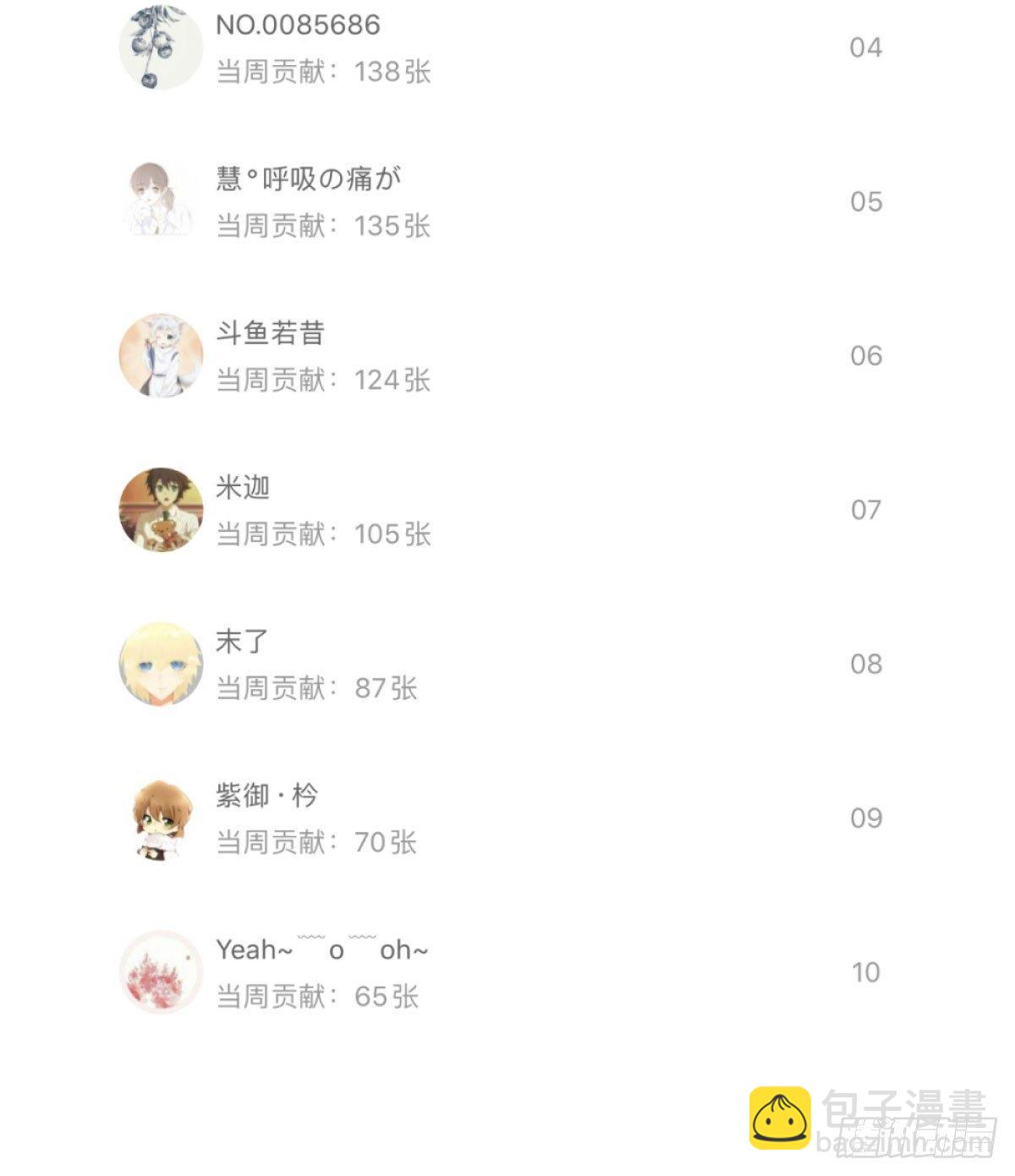 快從我身上下去！ - 第71話-替代品(2/2) - 5