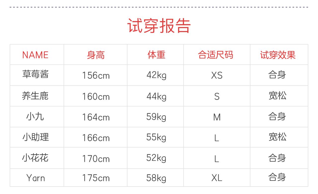 周边番狄淇儿1980s卫衣上线-第20话