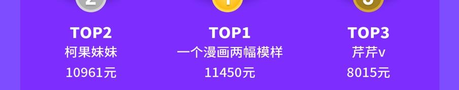 商城3周年庆报告-第34话