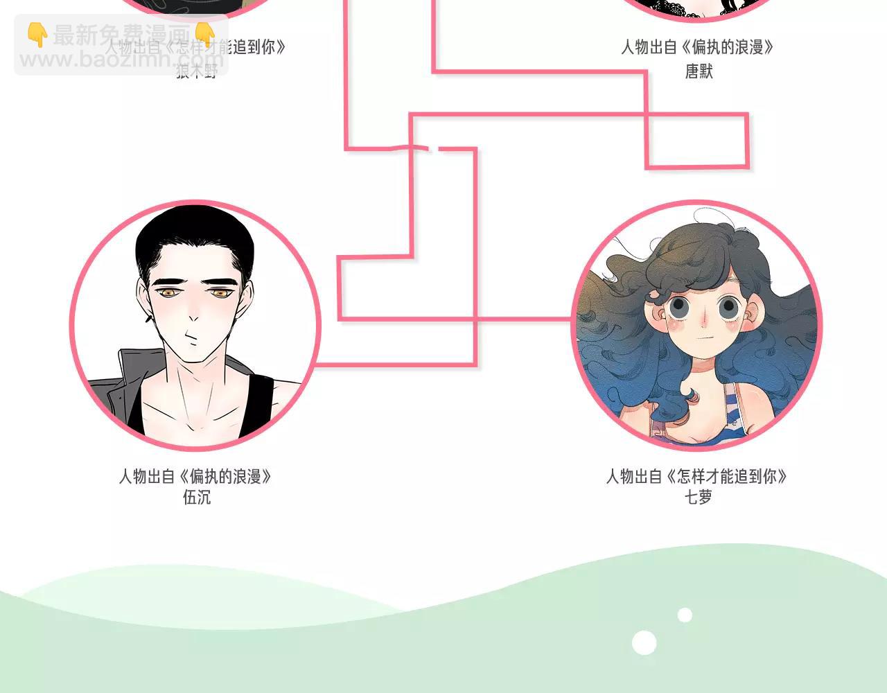 春游进行时-第6话