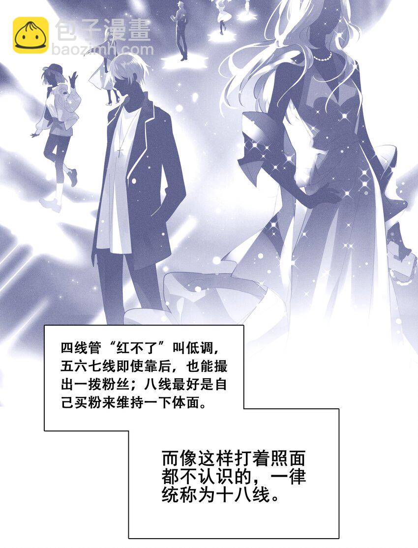 001 十八线男演员晋升男一号-第2话