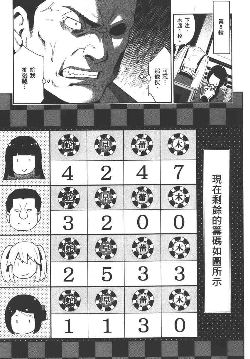 狂賭之淵 - 2卷(3/5) - 4