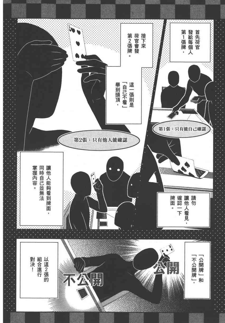 狂賭之淵 - 2卷(2/5) - 1