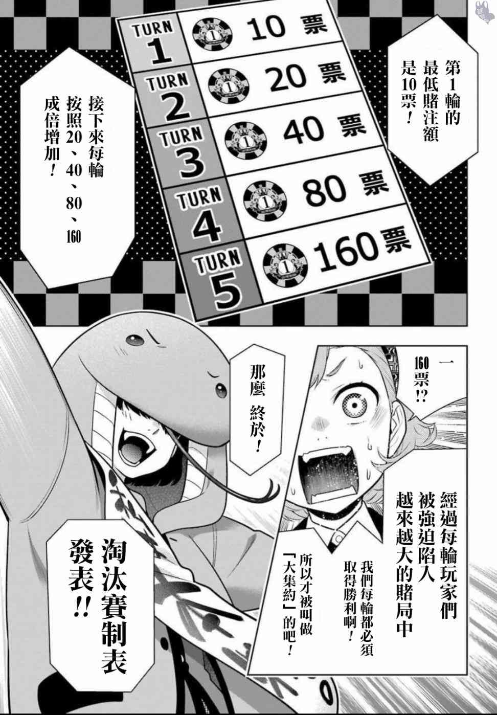 狂賭之淵 - 64話 - 1