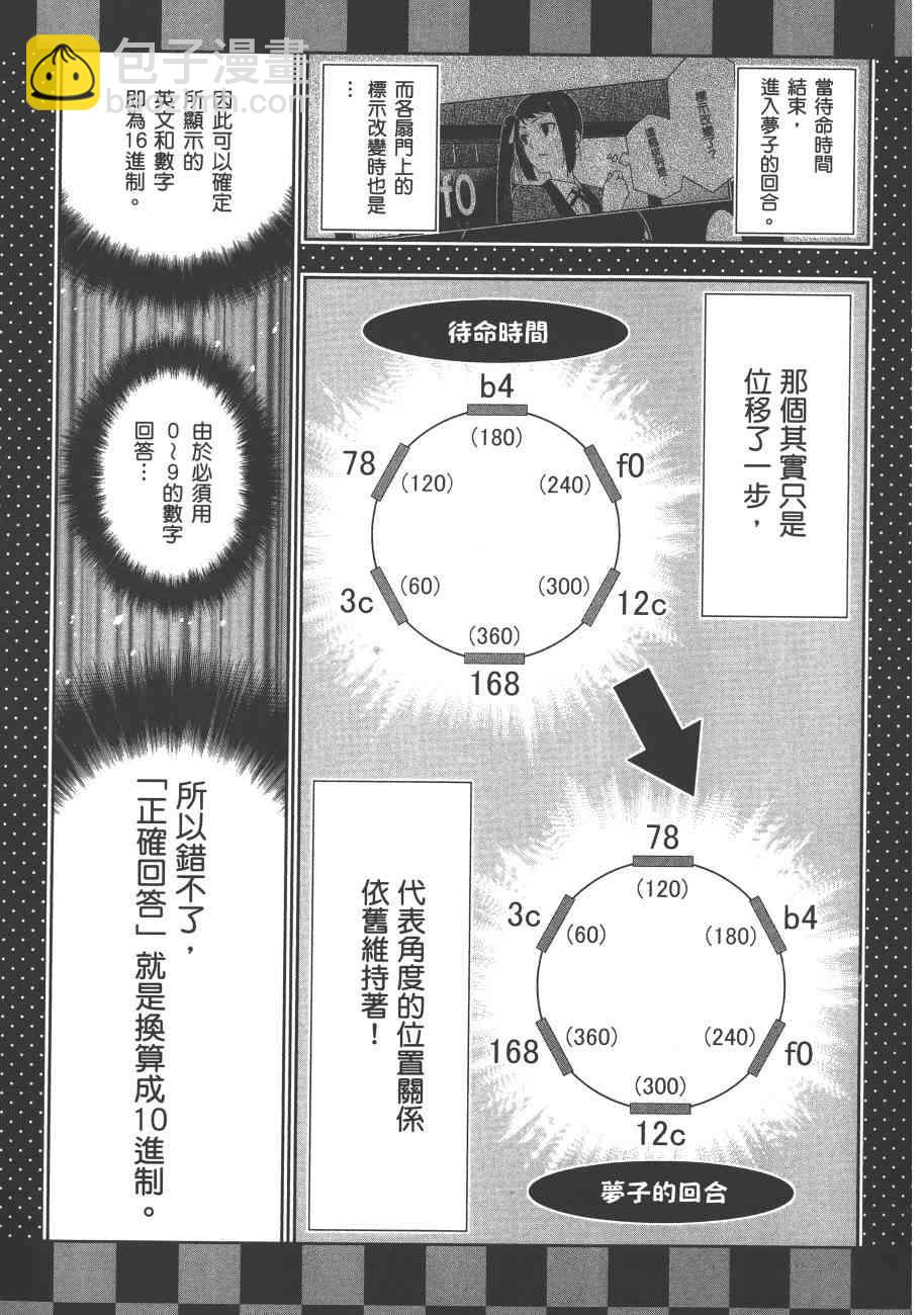 狂賭之淵 - 6卷(3/6) - 4