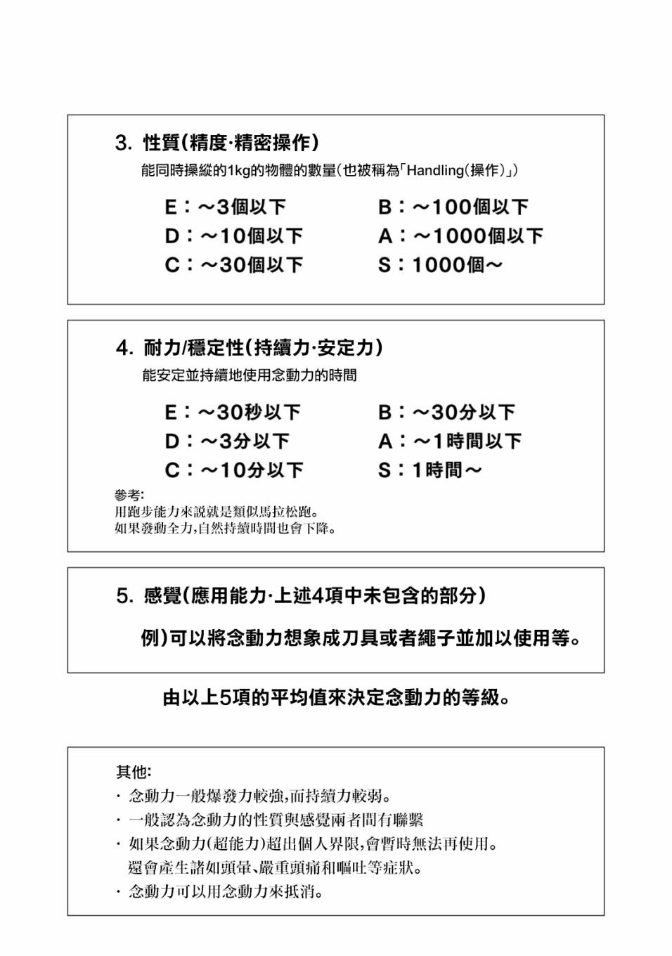 狂人世界 - 01卷附 - 2