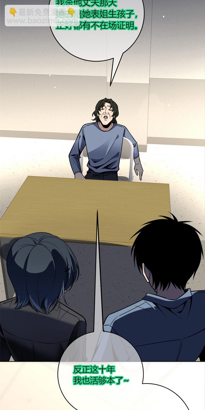 21 第3名嫌疑人-第22话