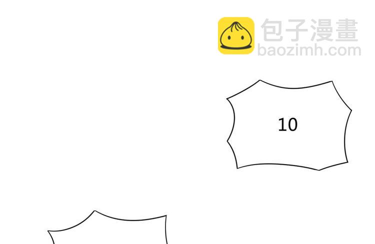 第1话 我穿越了？(1/2)-第2话