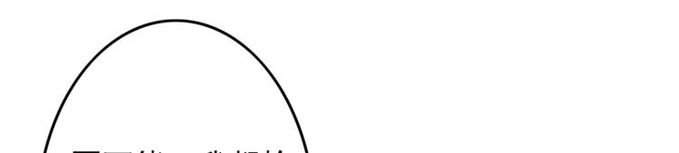 第27话 完成任务的新思路(1/2)-第28话