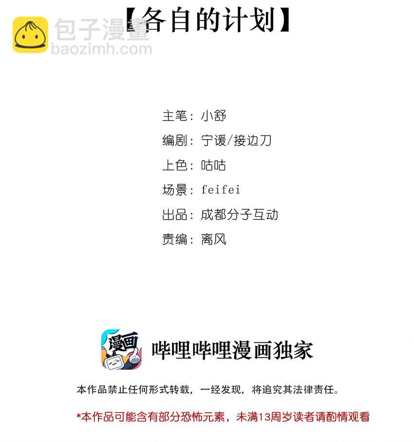 窺探深淵者 - 19 各自的計劃(1/2) - 2