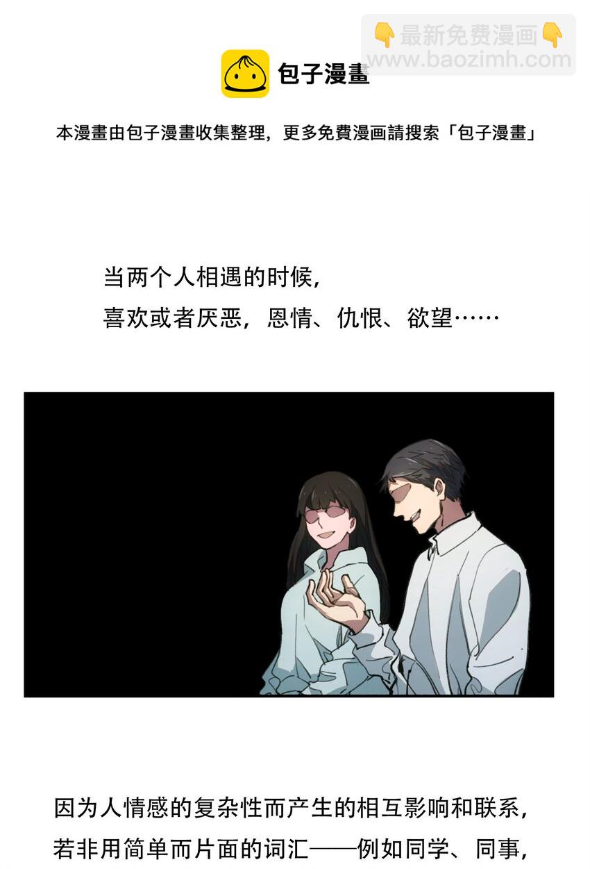 窺探深淵者 - 30 重塑(1/2) - 1