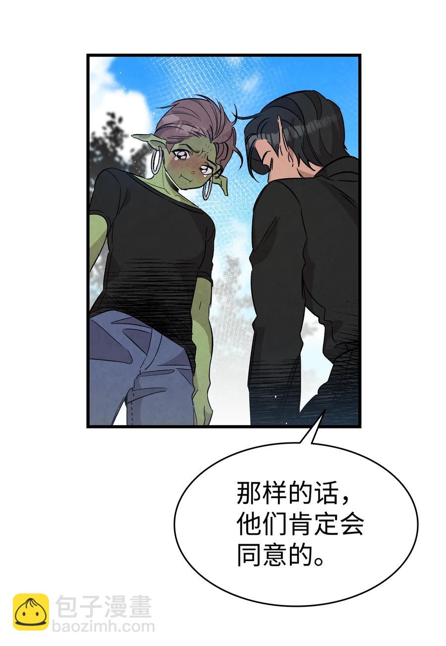 骷髏奶爸 - 108 約會的阻力(1/2) - 2