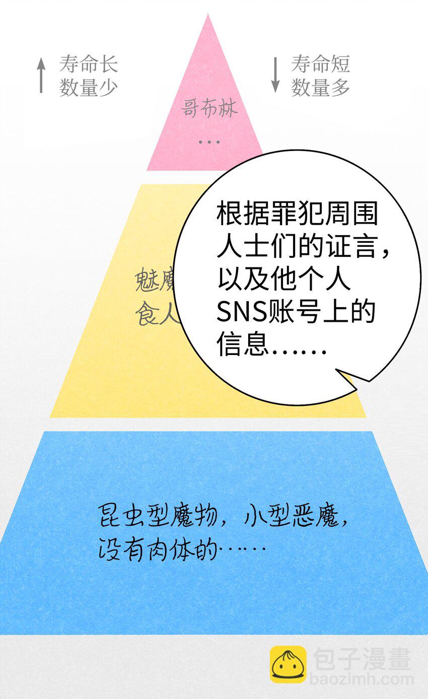 骷髏奶爸 - 12 愛闖禍的年紀(1/2) - 4