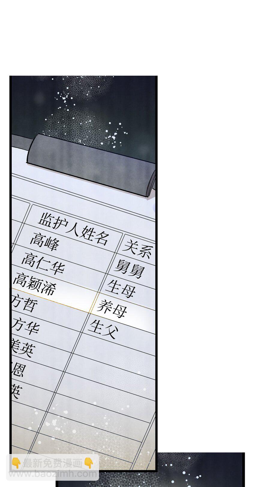 骷髏奶爸 - 130 送禮物(2/2) - 2