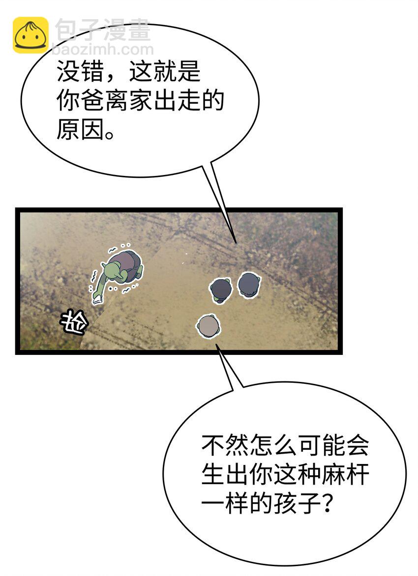 骷髏奶爸 - 152 家人不舒服時(1/2) - 6