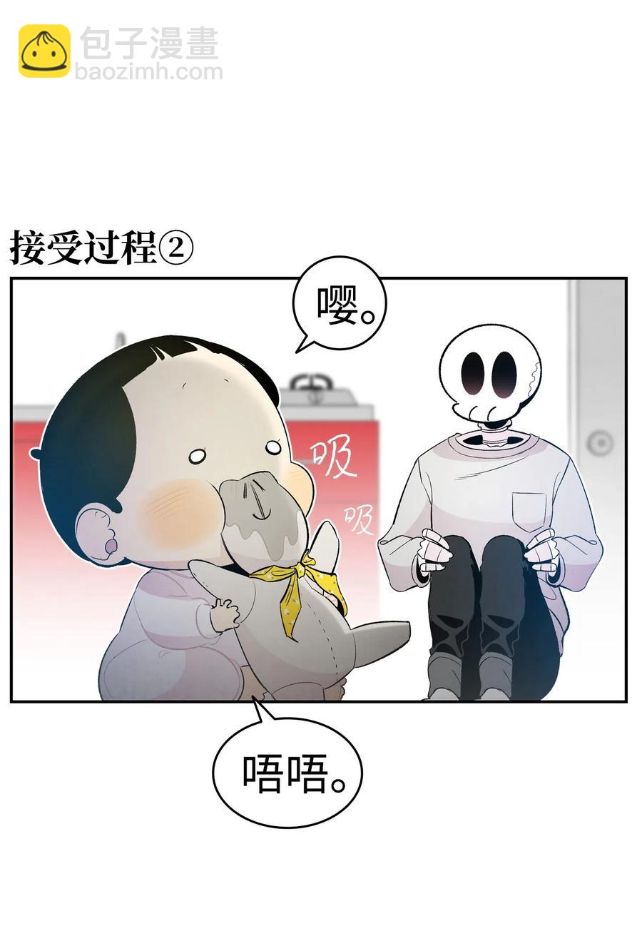 骷髏奶爸 - 40 生活瑣事(1/2) - 3