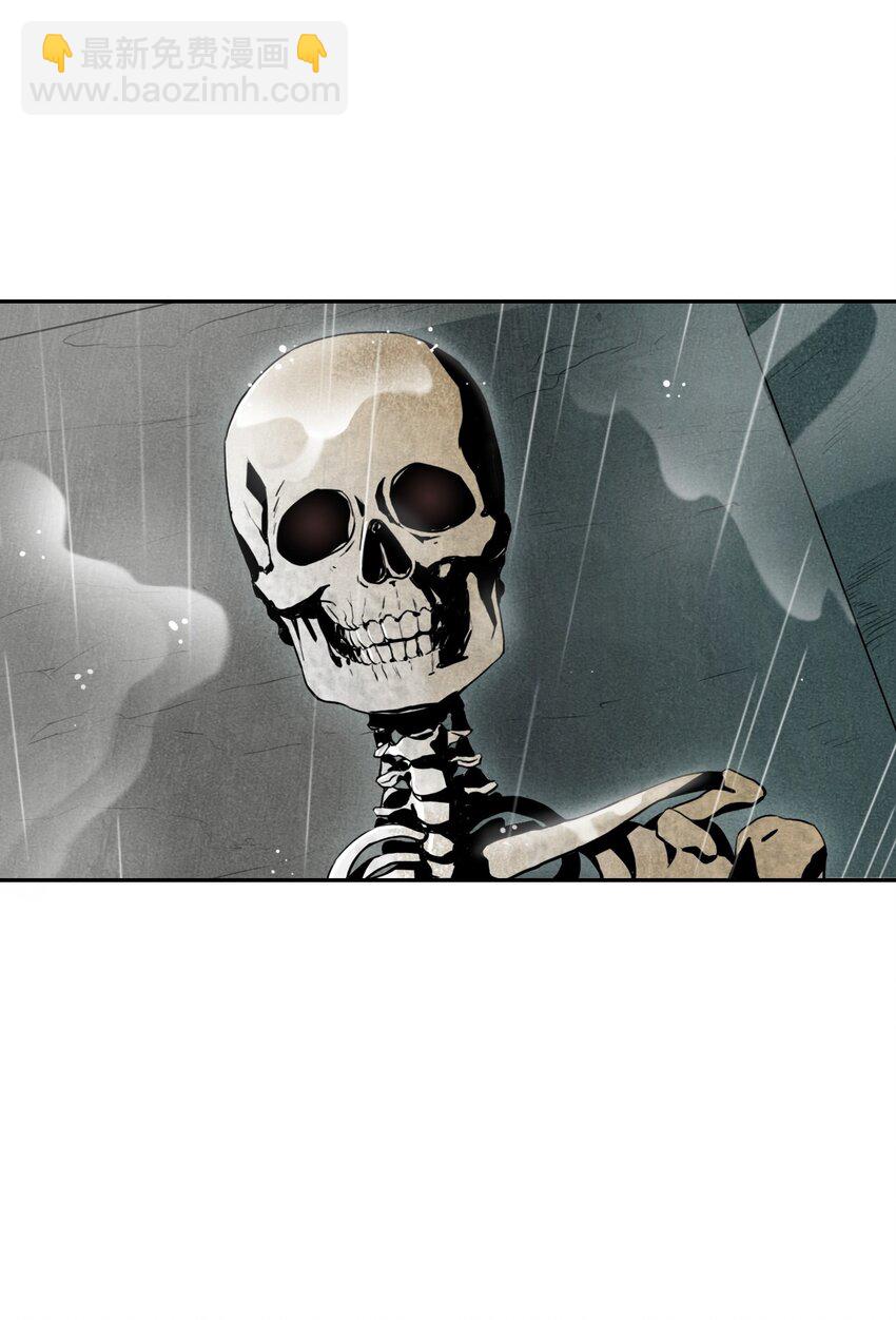 骷髏騎士沒能守住副本 - 02 萊西露比亞(2/2) - 1