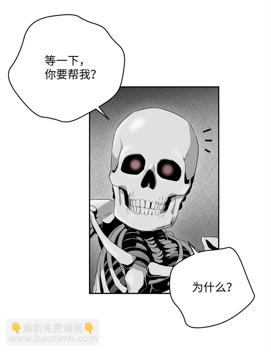 骷髏騎士沒能守住副本 - 108 合作(2/2) - 6