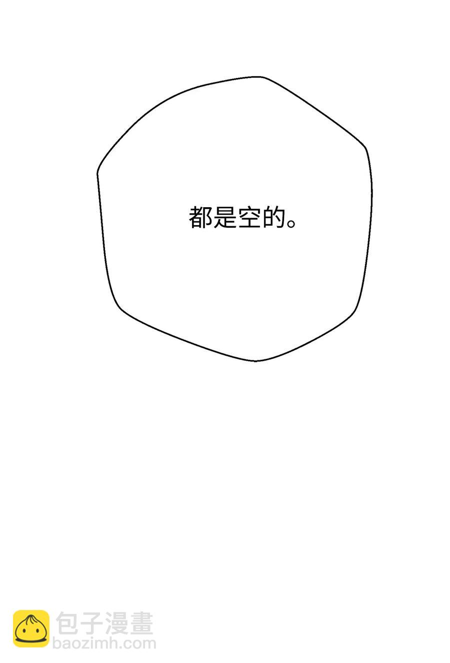 骷髏騎士沒能守住副本 - 110 空瓶子(2/2) - 5