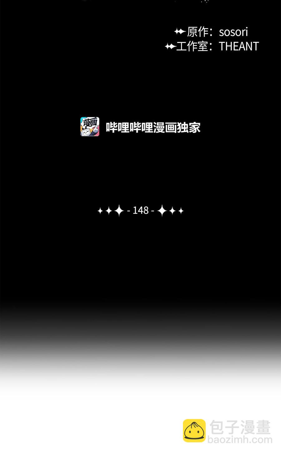 骷髏騎士沒能守住副本 - 148 不速之客(1/3) - 2