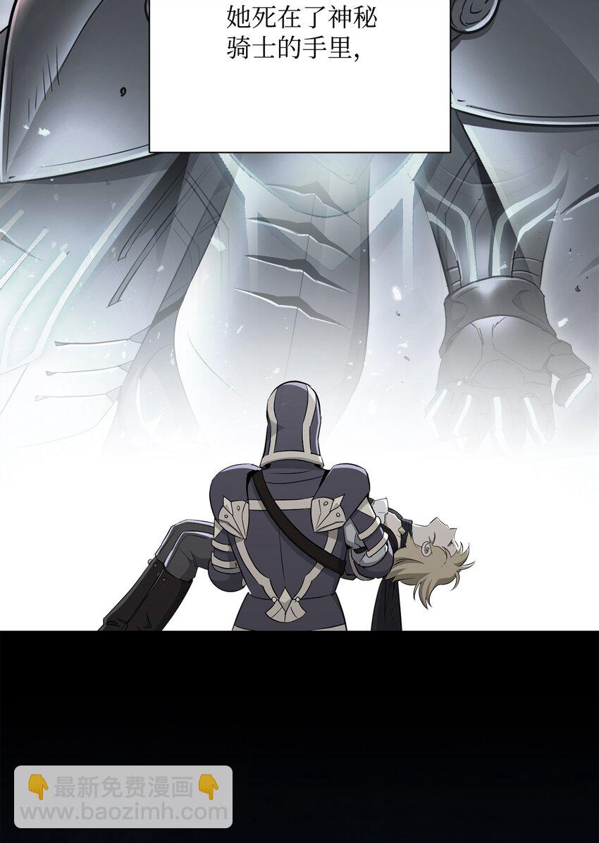 骷髏騎士沒能守住副本 - 156 名譽公爵(1/3) - 2