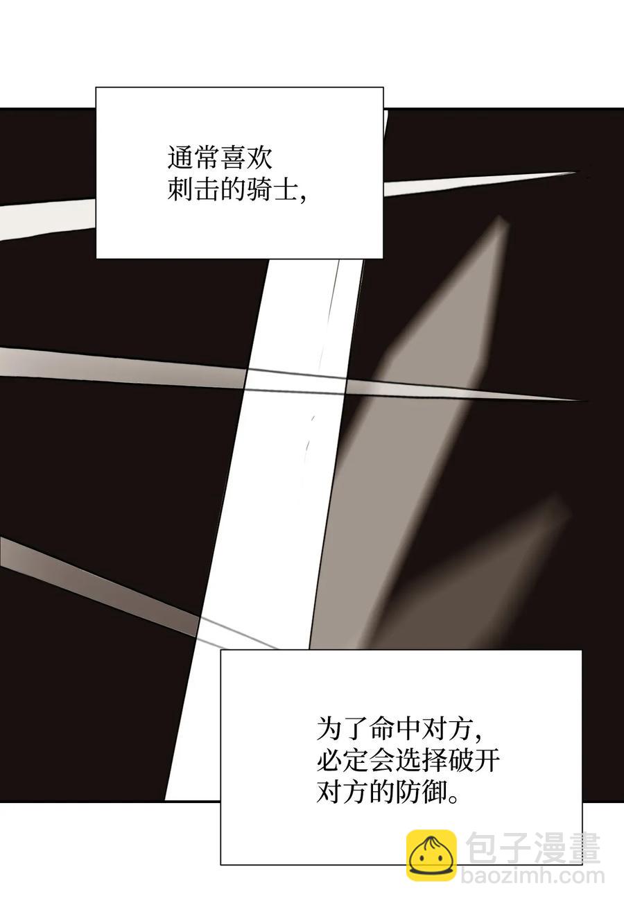 骷髏騎士沒能守住副本 - 38 勢均力敵(2/2) - 5